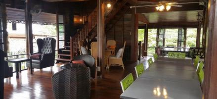 Ruanrongrong Resort - เรือนรงรอง รีสอร์ท