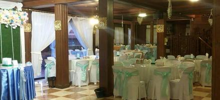 เรือนไทยมหานคร Ruenthai Mahanakhon